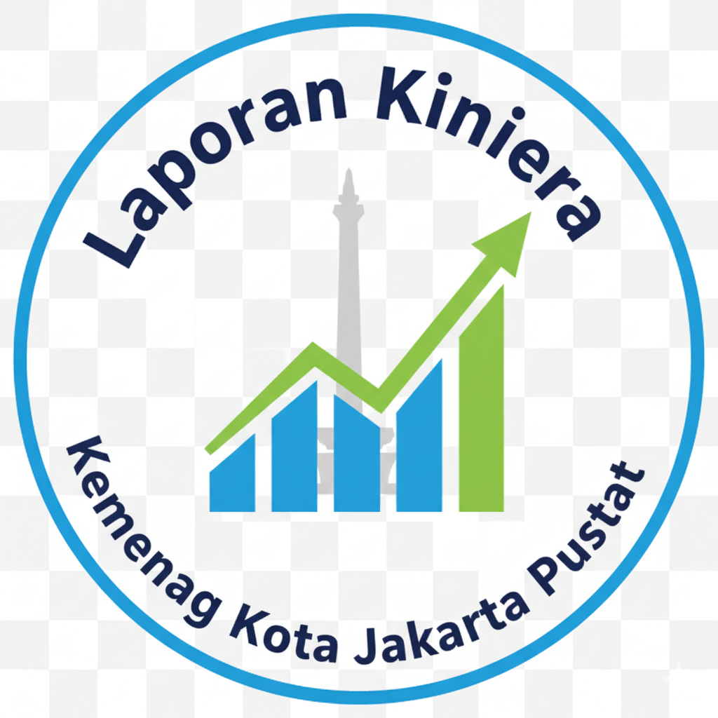 Laporan Kinerja Pegawai